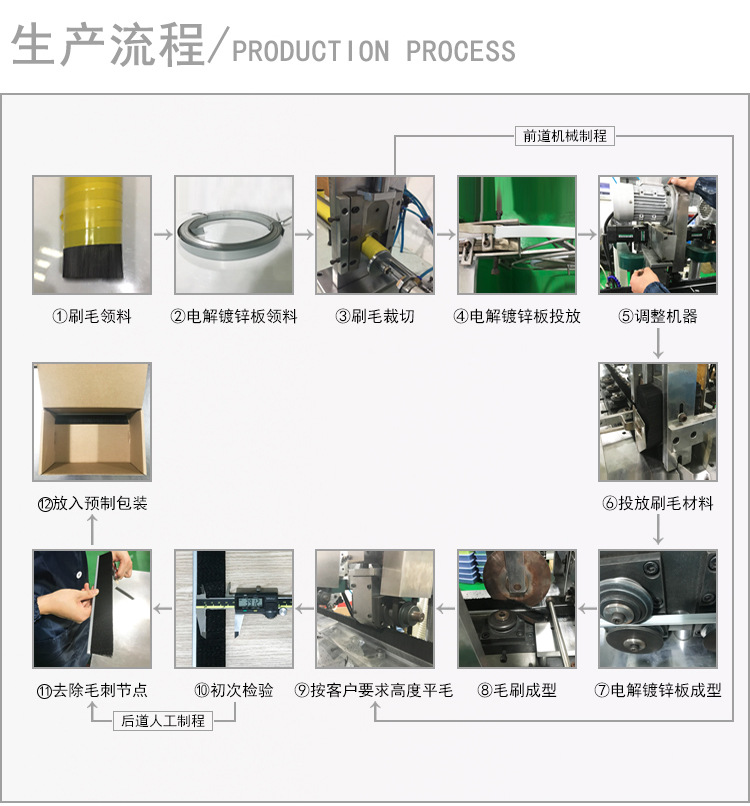 威图/图腾机柜毛刷条