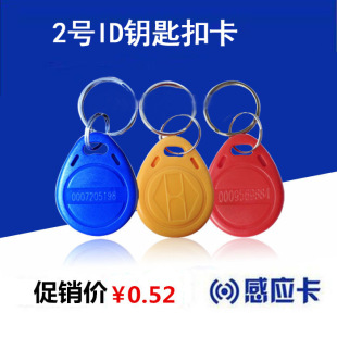 2̖ID耳׿ۿ�/�T����/���ڿ�/���Ϳ�/�̴a ID�Б����T��耳׿ۿ�