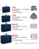 Big duvet, waterproof dustproof storage bag, luggage organizer bag for moving, increased thickness