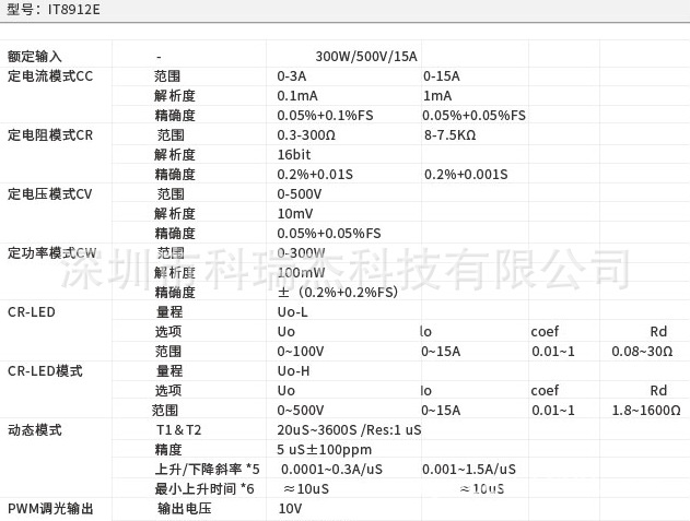 艾德克斯IT8912E LED大功率可编程电子负载
