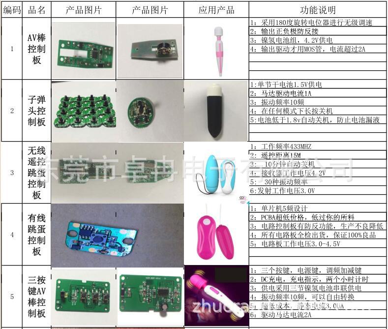 专业免费开发设计成人用品PCBA方案 性用品机芯 单片机PCBA板