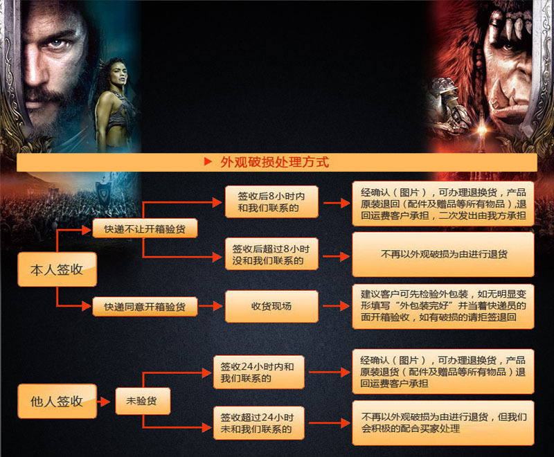 Perche selfie en Acier inoxydable - Ref 3386533 Image 44