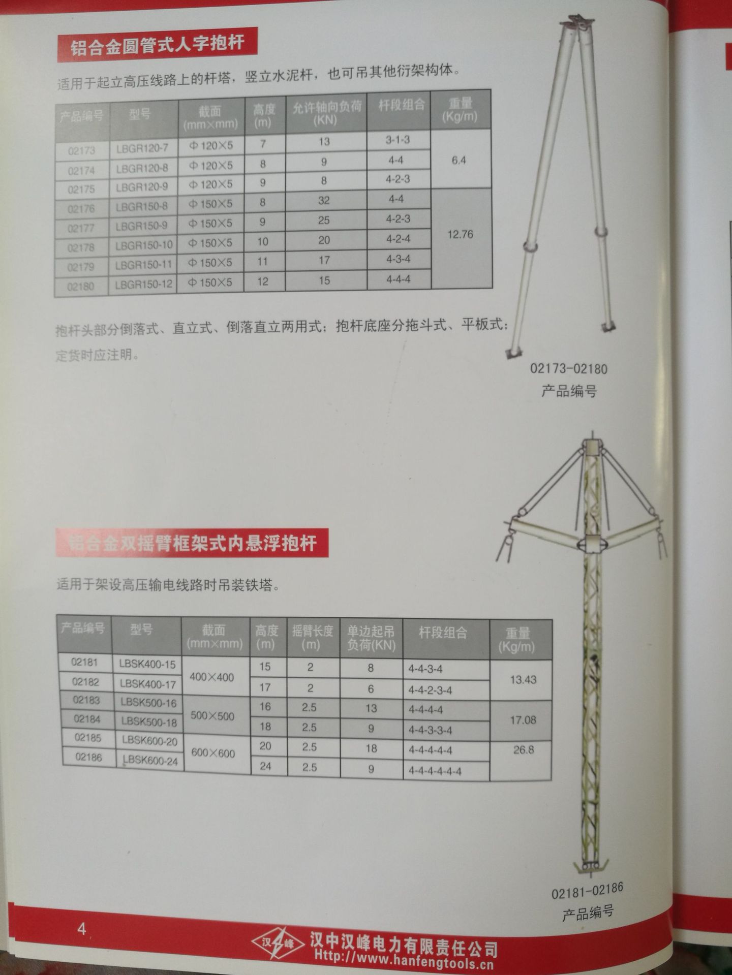 双摇臂抱杆,摇臂抱杆,单摇臂和双摇臂的区别(第2页)_大山谷图库