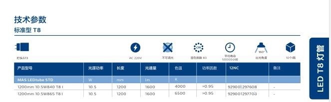 飞利浦3_看图王