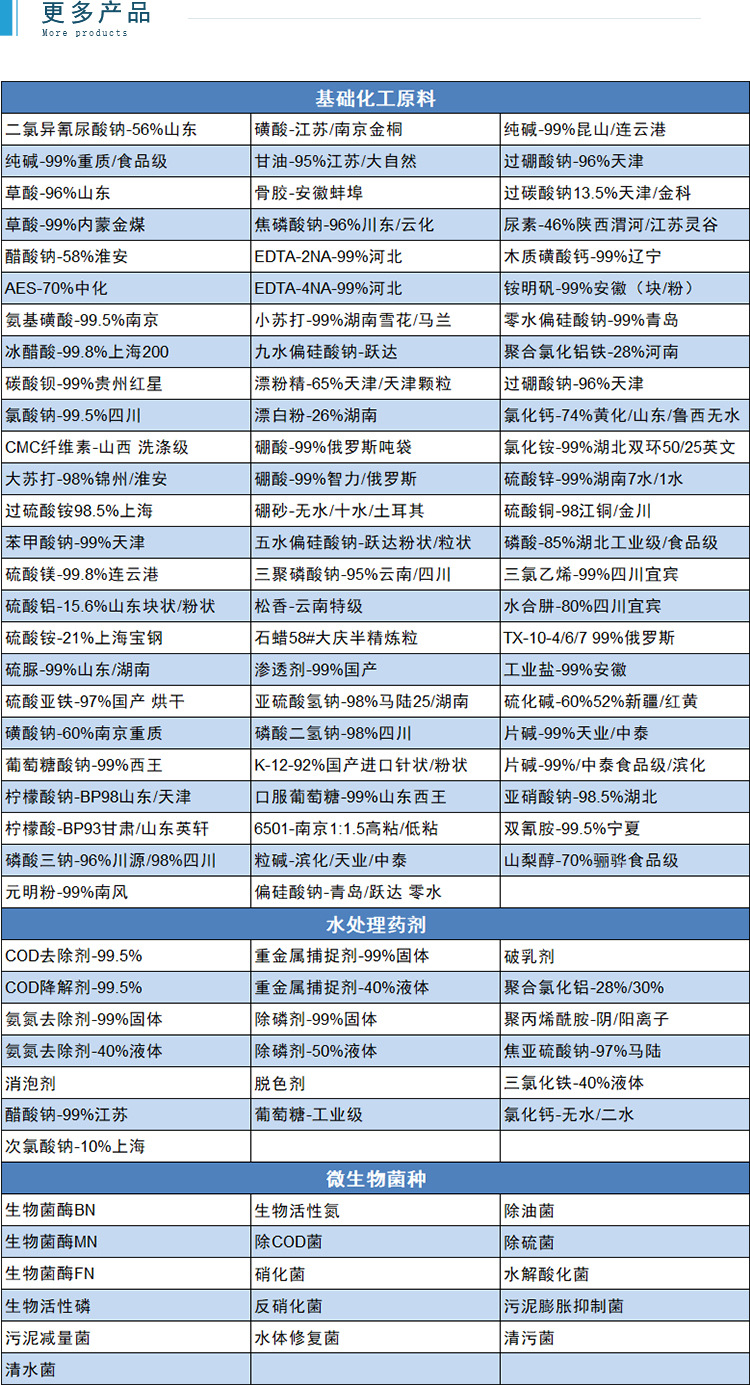聚合氯化铝铁_03