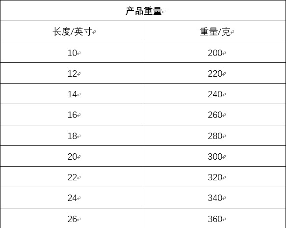 产品重量