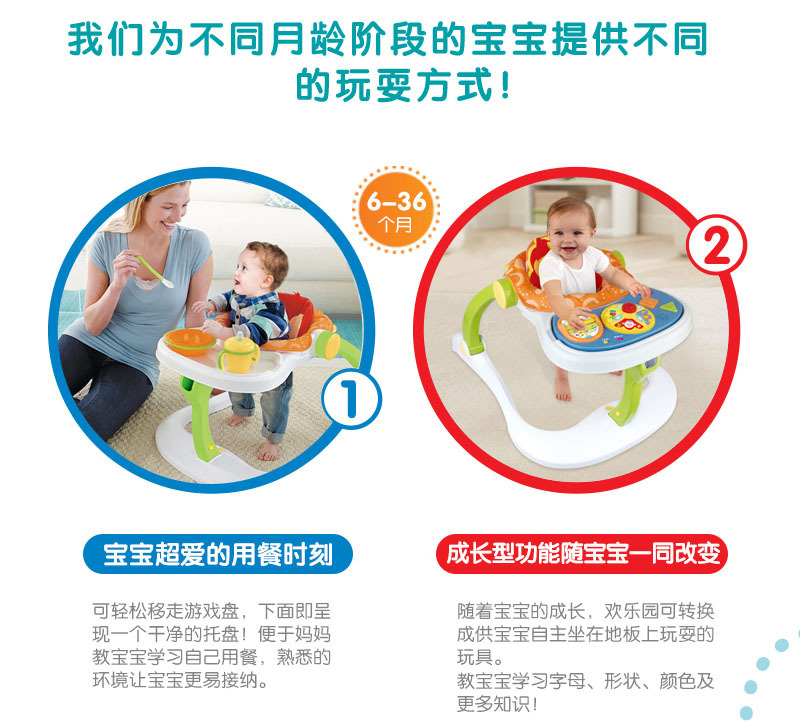 多功能四合一婴幼儿学步车灯光音乐手推车餐桌玩具详情图6