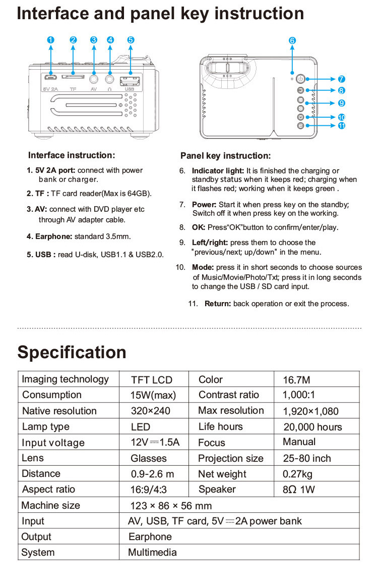 Mini-Projecteur LED 1080 HD de divertissement - Ref 3424005 Image 20