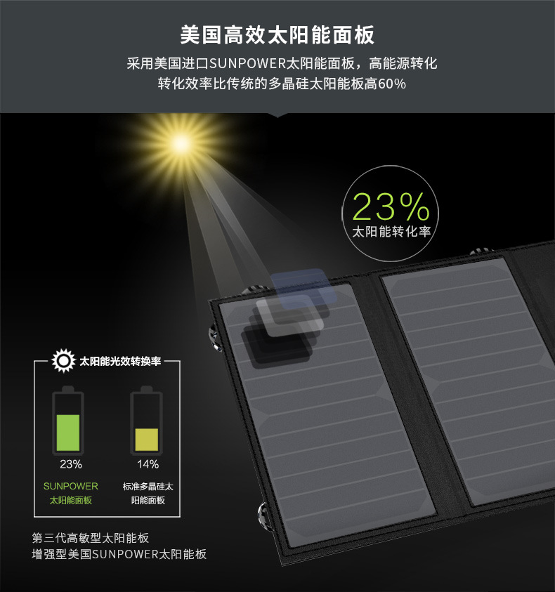 Chargeur solaire - 5 V - Ref 3394587 Image 14