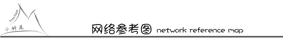 网络参考