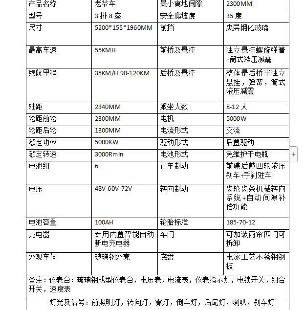 老爷车参数