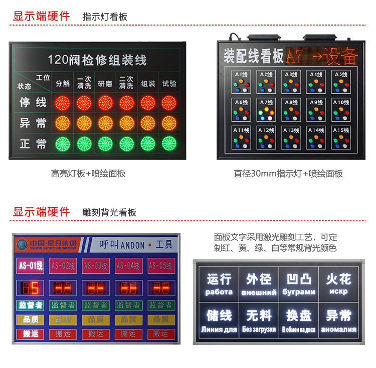 6-Andon-硬件介绍_03.png