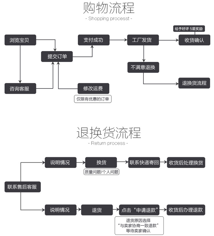 Simulated Milan lawn plant wall, green plant wall, Hao storefront decoration, eucalyptus artificial turf, plastic artificial background wall pic 48