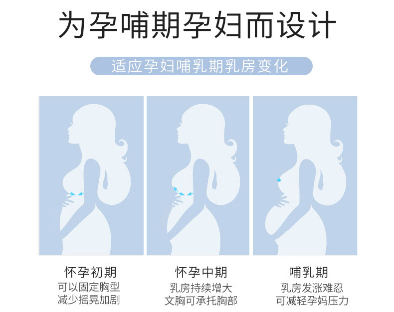 Sujetador De Lactancia Recoger Ropa Interior De Algodón Para Mujeres Embarazadas display picture 15