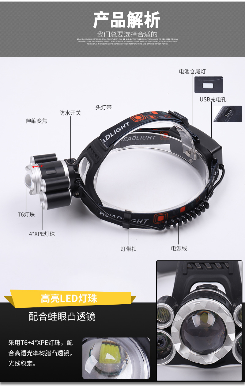 头灯7-凸透镜_08.jpg