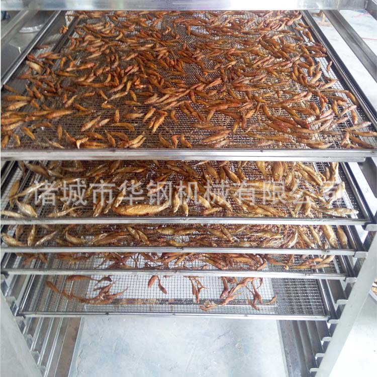 ���������Ѭ����С����Ѭ�� ������Զ�����Ѭ����� ������Ѭ��