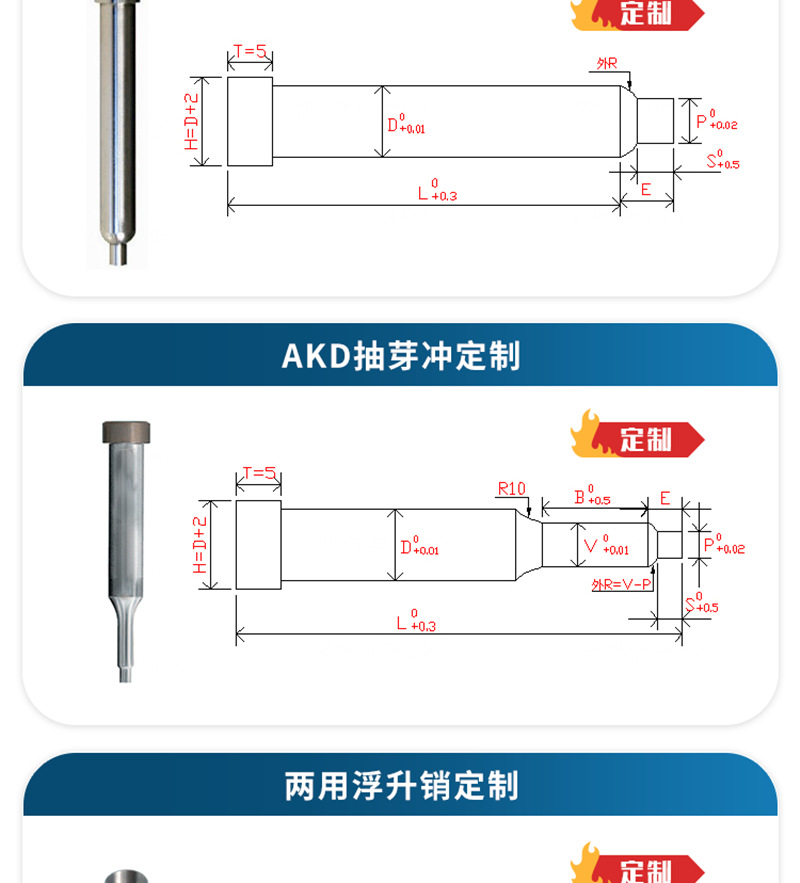 详情5