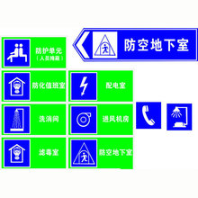 人防牌 道路标牌标识 路牌 安全标志牌 民防 避灾安置牌厂家定做