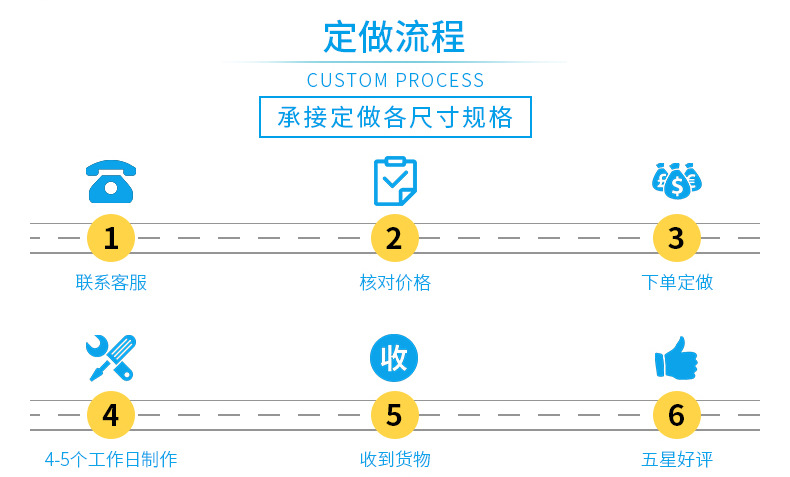 Pvc收縮膜、車間、原材料_02