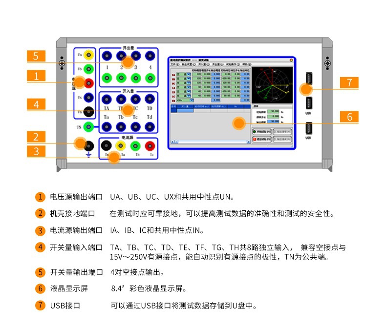 三相继保32面板说明.jpg