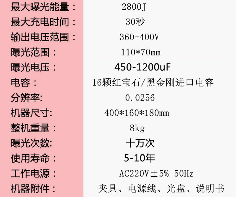 TB2wmkaXWagSKJjy0FaXXb0dpXa_!!