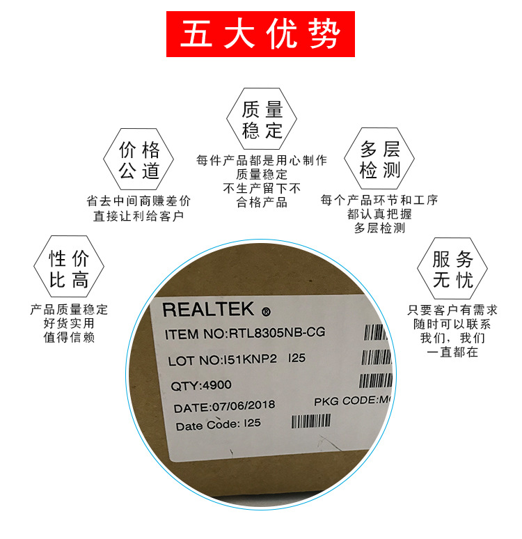 RTL8305NB-CG以太网交换机控制器芯片 网卡芯片 以太网控制器-阿里巴巴