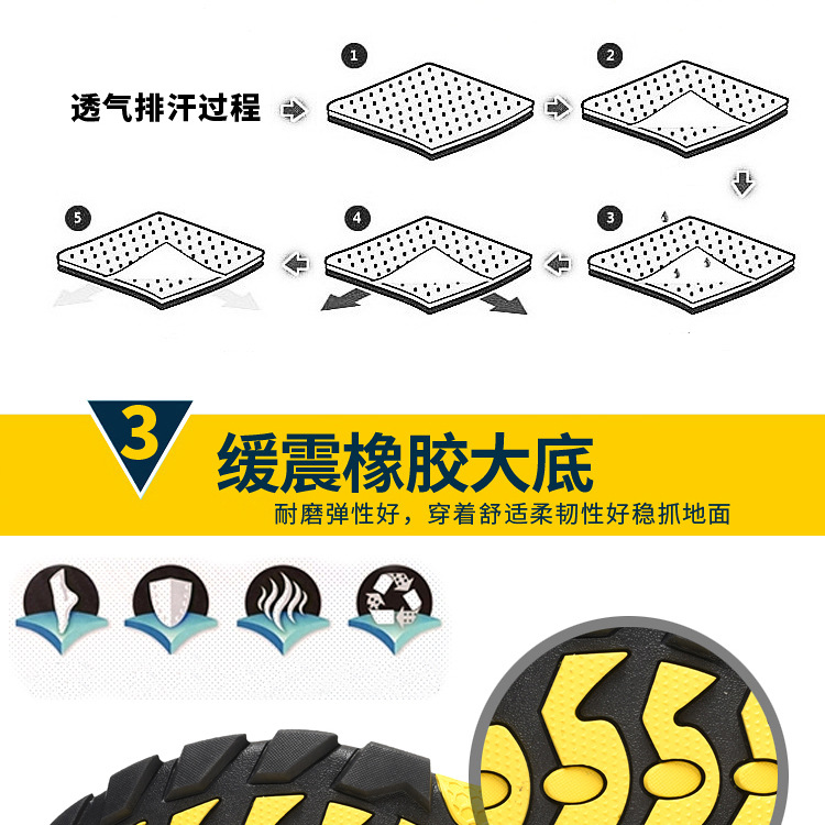 Chaussures de sécurité - Dégâts de perçage - Ref 3404971 Image 15