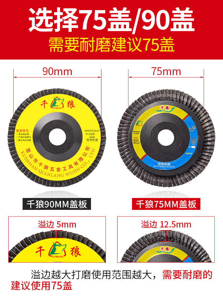 千狼百叶片抛光轮 角磨机千叶轮片砂布百叶轮 不锈钢打磨片抛光片详情7