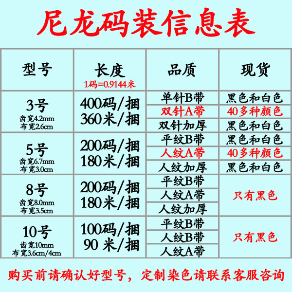 Manufacturer supply quality model 2.9kg human character pattern A…