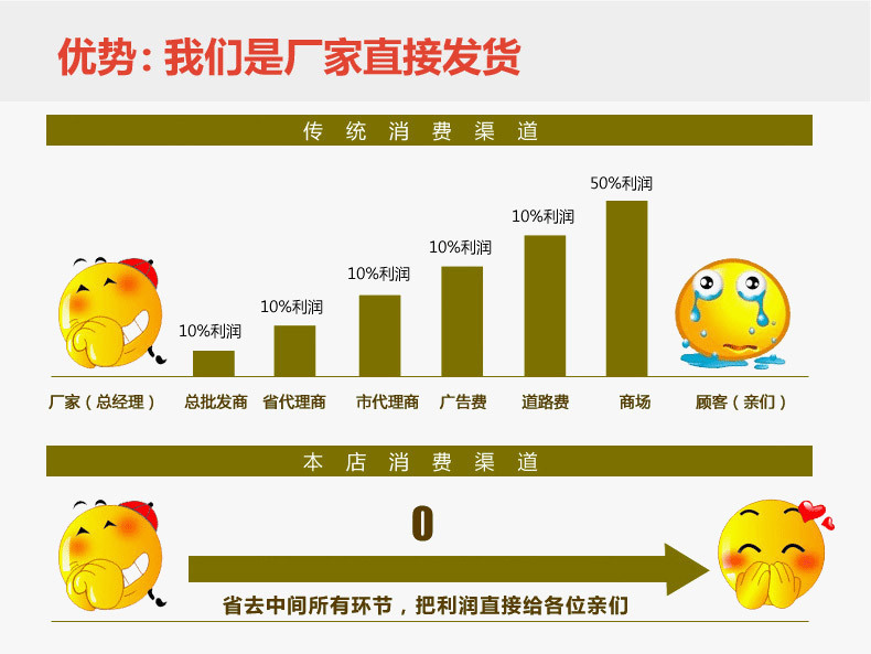 Gilet femme en Fibre de polyester - Ref 3317686 Image 7