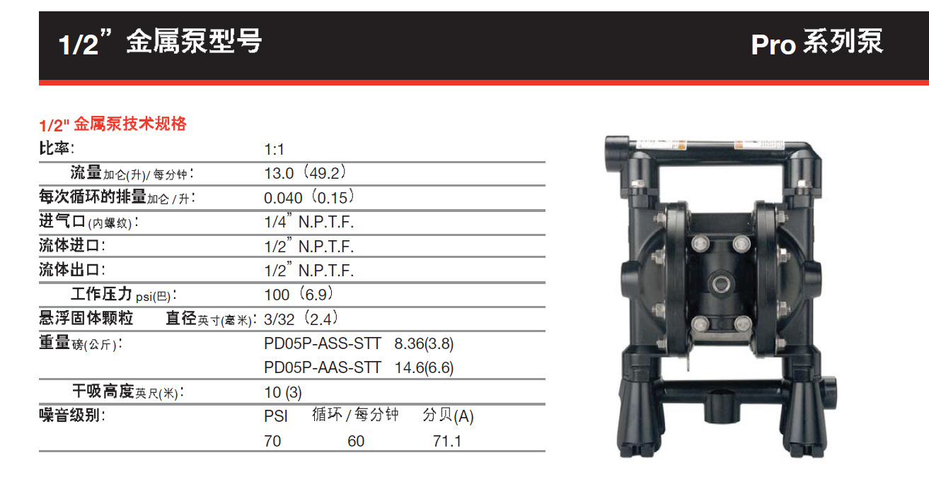 PD05P-AAS-STT详情（1）.png