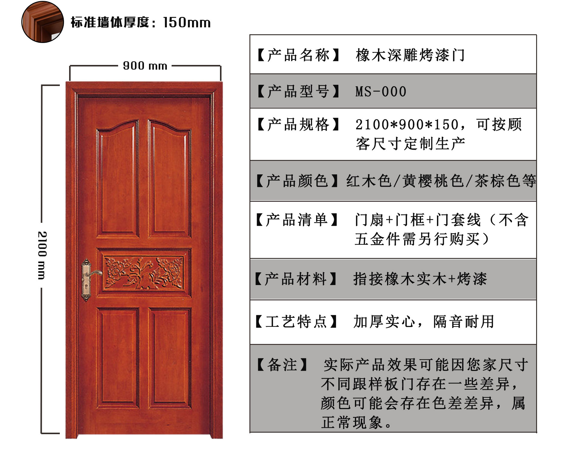 红橡木门图片,效果图,红橡门板(第10页)_大山谷图库