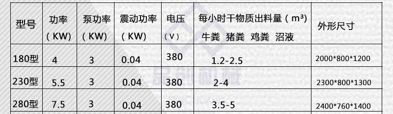 参数11_副本