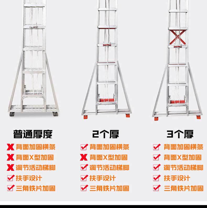 双面升降梯_03