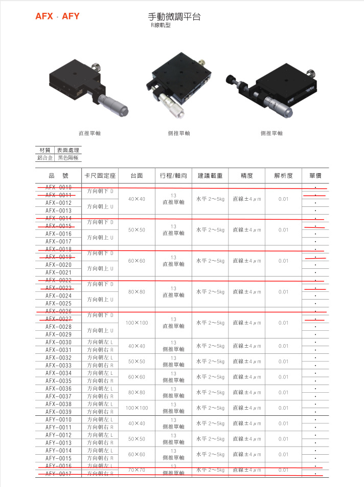 手动微调平台AFX-0026、AFX-0027、AFX-0028、AFX-0029