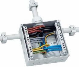 现货SPELSBERG接线盒