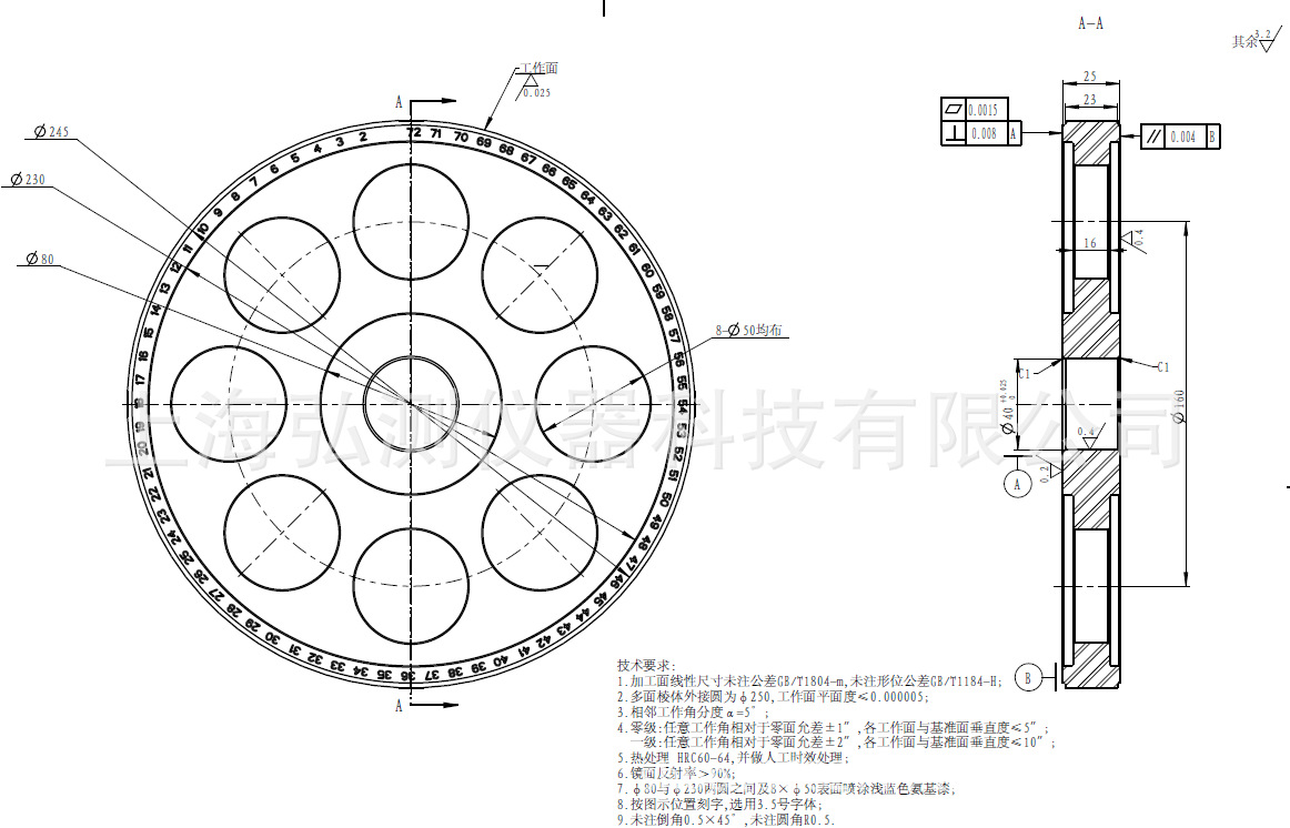 HCDLT系列 金?多面?? 【价格 用途 ?家 介? ?片