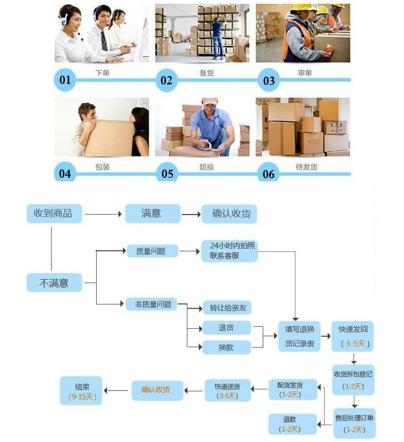 QQ图片20180518094017