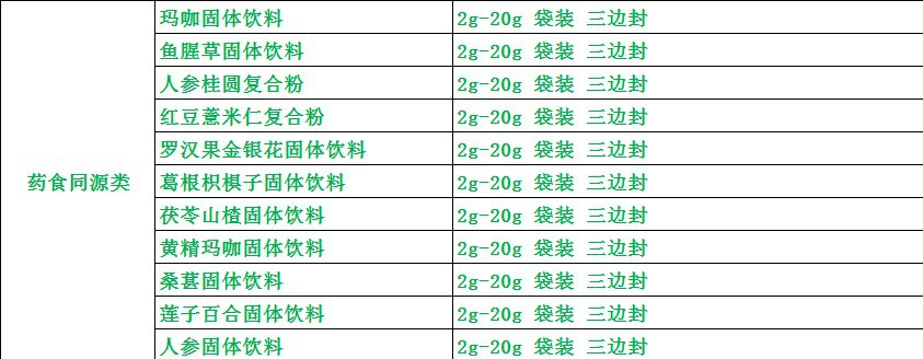 药食同源类固体饮料