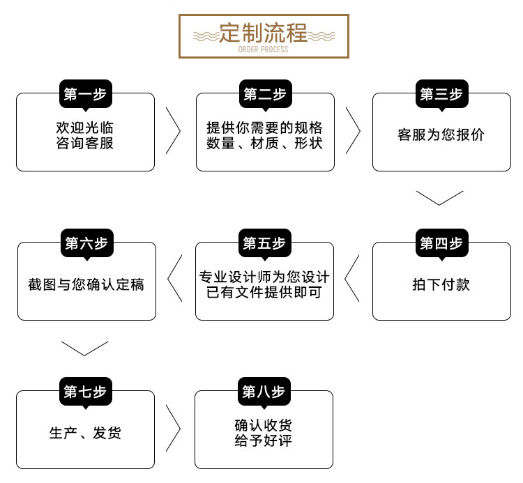 8721209454_1221215838