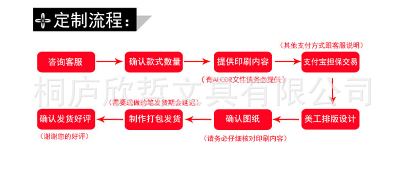 QQ图片20180523093943