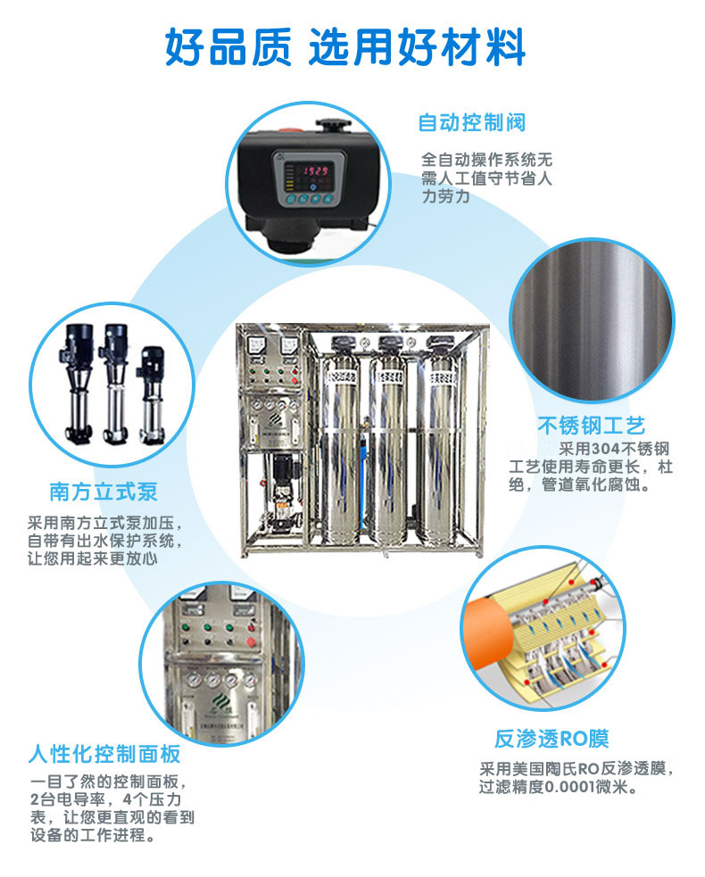 纯水设备-详情页_04.jpg