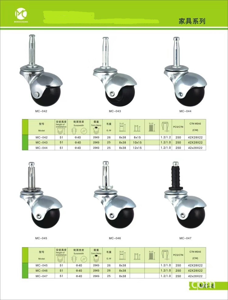 地球脚轮 边刹地球脚轮 家具脚轮 沙发脚轮 波轮 球形脚轮，角轮