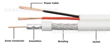 I CCTV RG59+2power cable OؾCϾ ͬS̖