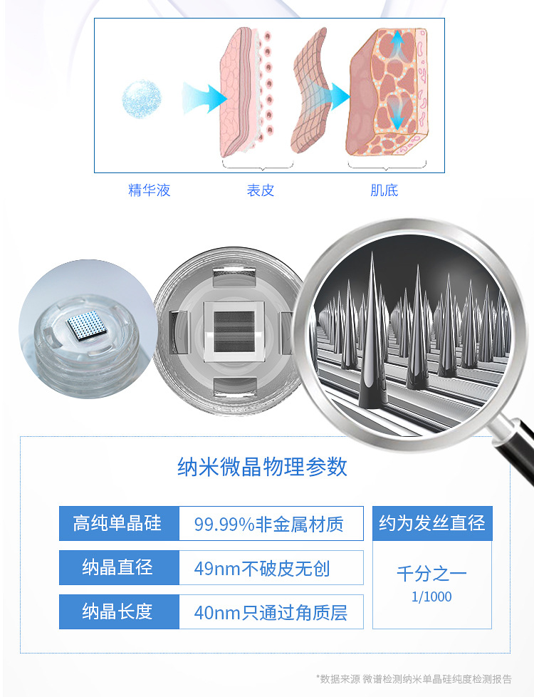 纳米微晶导入仪-详情_14