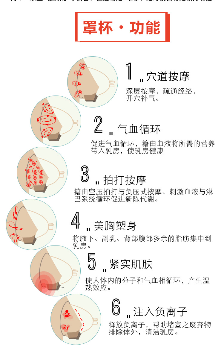 丰胸仪弯型+注氧仪_01_08.jpg