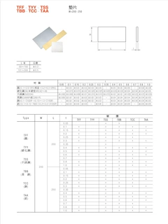 墊片TFF、TYY、TSS、TBB、TCC、TAA