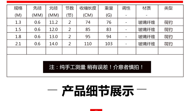 Заглушка плота