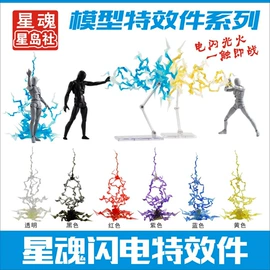 手办模型;其他模型玩具;机器人模型