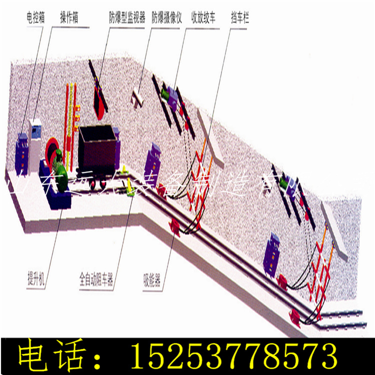 厂家经营优质JF-150ZDC型号  常闭式跑车防护装护装置